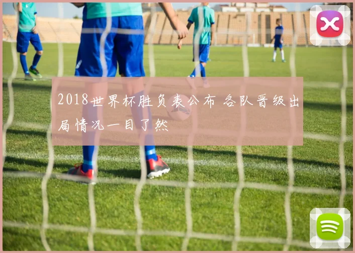 2018世界杯胜负表公布 各队晋级出局情况一目了然