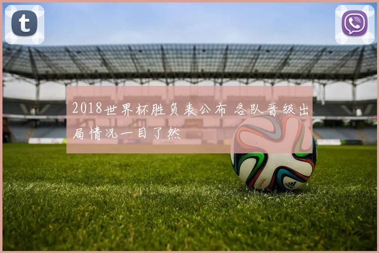 2018世界杯胜负表公布 各队晋级出局情况一目了然